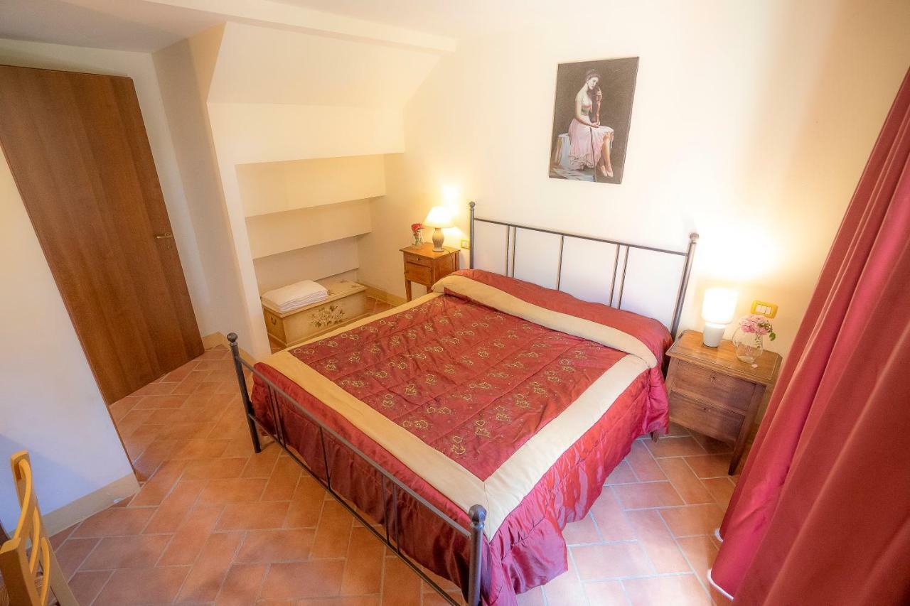 La Sorgente Villa Capannoli Ngoại thất bức ảnh